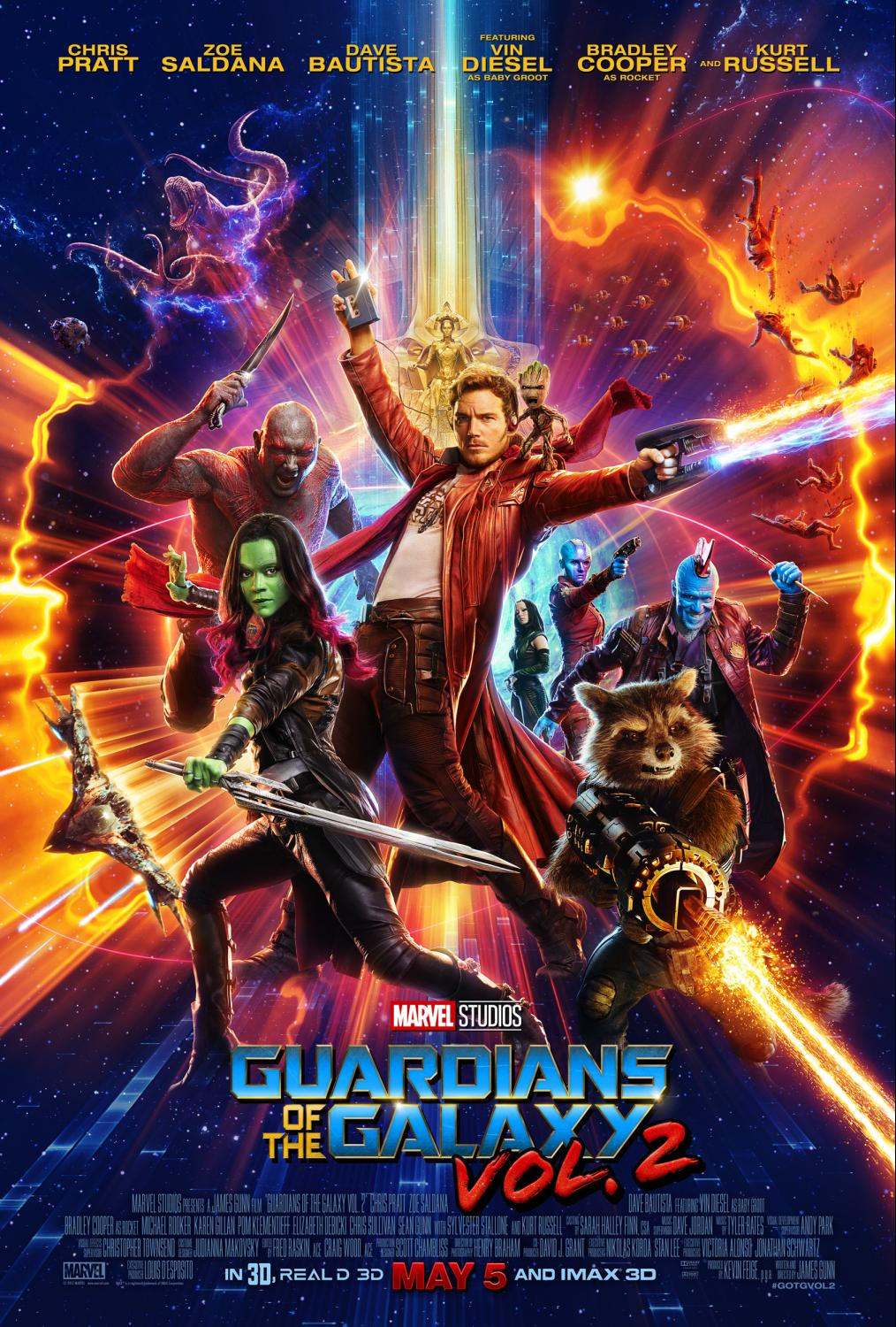 Guardians of the Galaxy Vol. 2, Guardians of the Galaxy Vol. 2 Review, Guardians of the Galaxy Vol 2 Spoiler Free Review